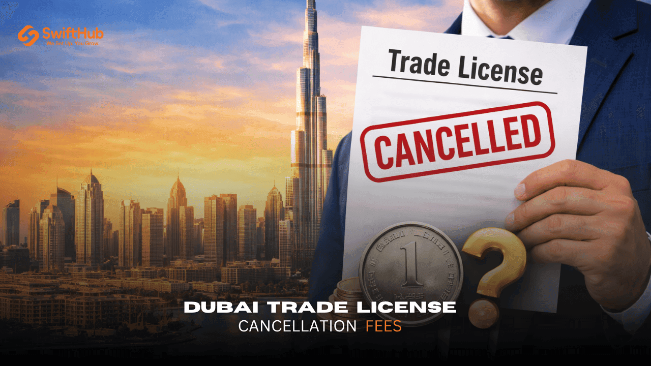Dubai Trade License Cancellation Fees 2026