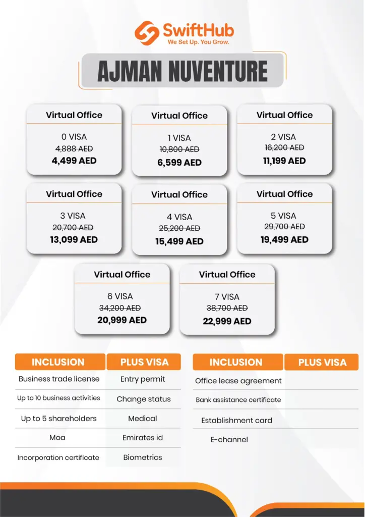 Ajman NUVENTURE visa Cost with price list including virtual office and visa packages by SwiftHub