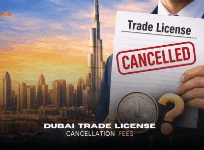 Dubai trade license cancellation fees with cancelled stamp and Burj Khalifa skyline